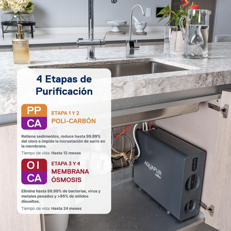 COFLEX-WF240-3